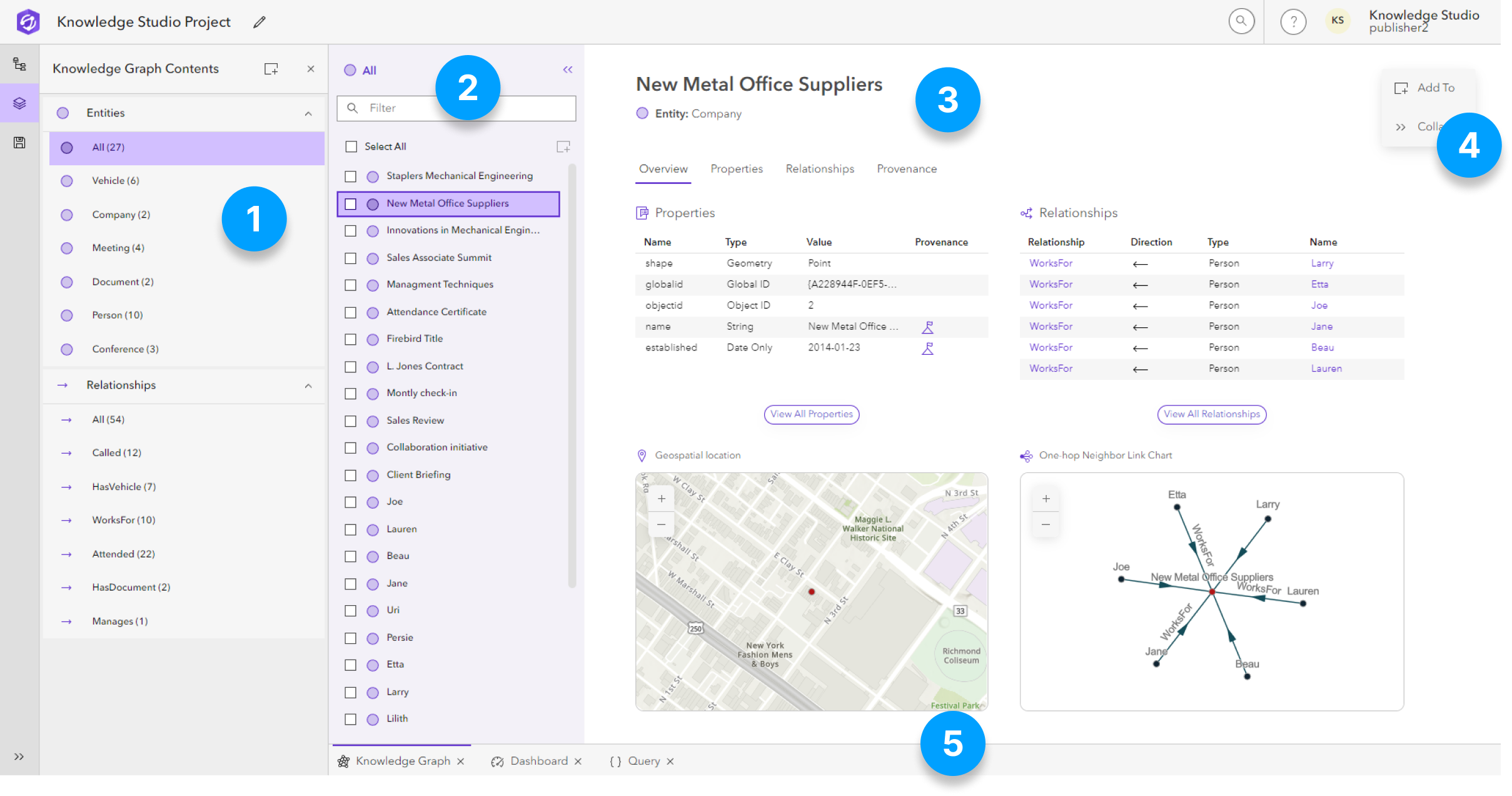 Knowledge Graph view diagram Knowledge Graph view diagram