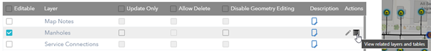 View related layers and tables.